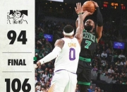 开云体育登录-吉林队碾压凯尔特人，布克刷新纪录