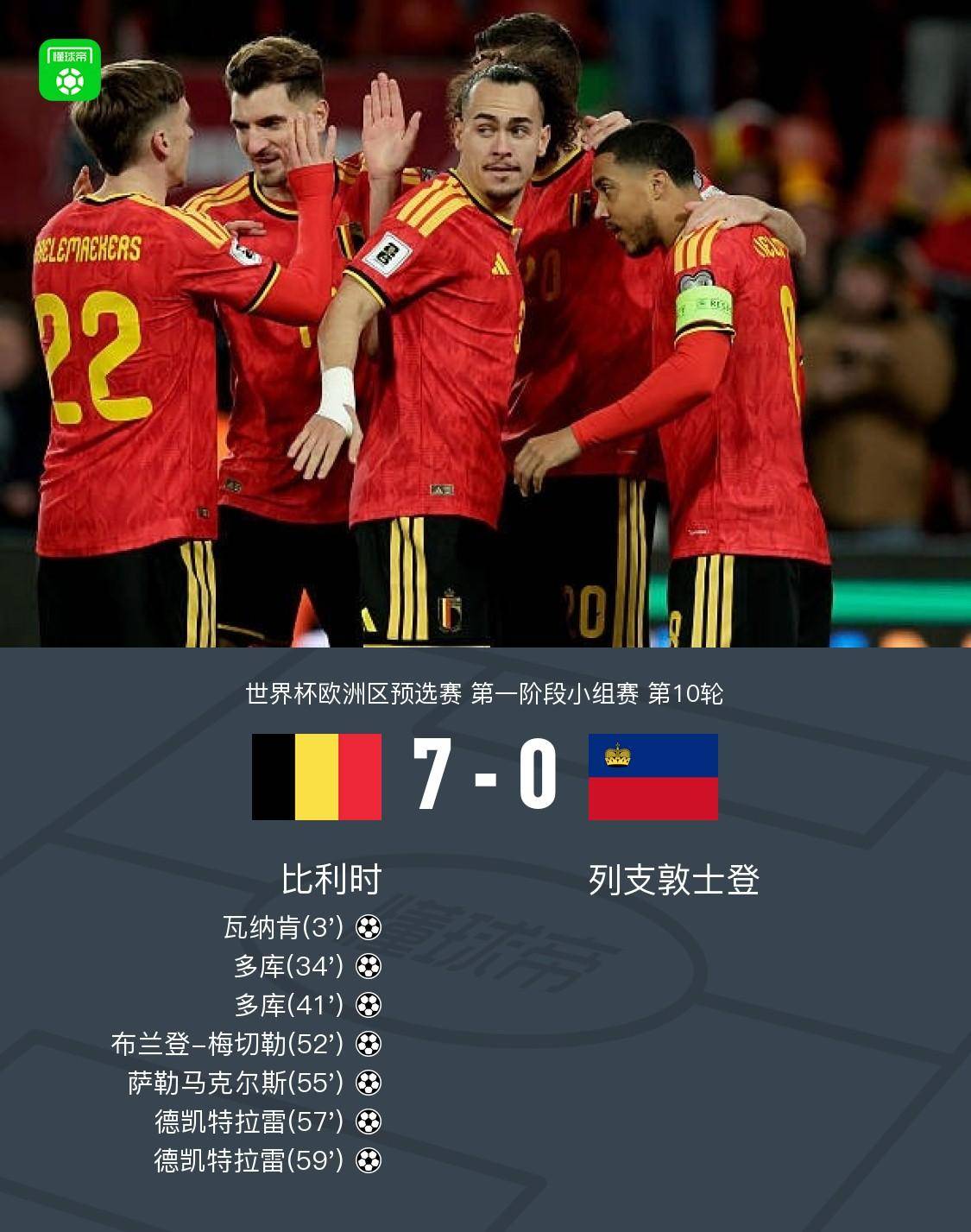 比利时队实现逆袭,绝杀意大利晋级半决赛 比利时队实现逆袭,绝杀意大利晋级半决赛