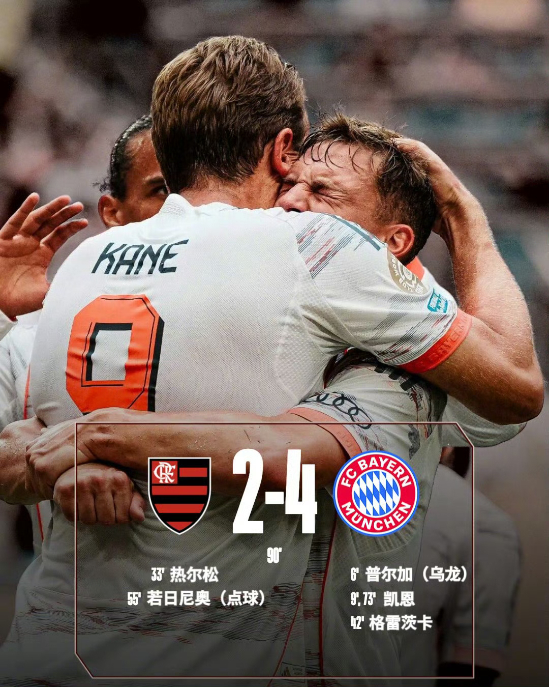 拜仁慕尼黑豪取七连胜，欧冠夺冠有望的简单介绍