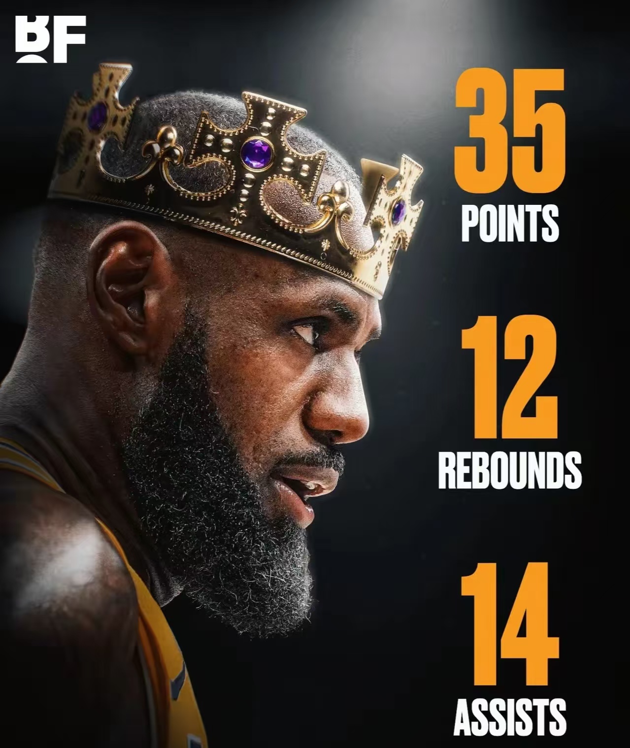 国王横扫西班牙男篮,詹姆斯一己之力扛起全队的简单介绍 国王横扫西班牙男篮,詹姆斯一己之力扛起全队的简单介绍